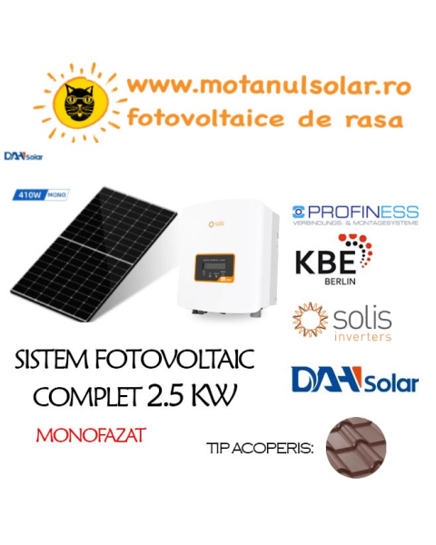 kit fotovoltaic on grid 2.5 kw cu sisteme de prindere